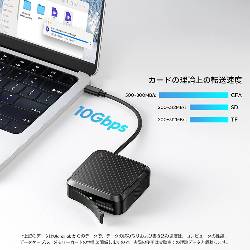 高速データ伝送を実現するカードリーダーケース